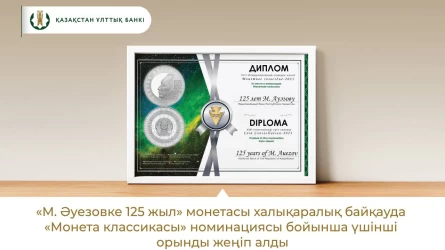 Халықаралық байқауда «М. Әуезовке 125 жыл» монетасы жүлде алды