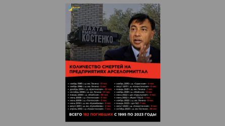 Лакшми Миттал басқарған жылдары шахтада 200-ге жуық кенші қаза тапқан