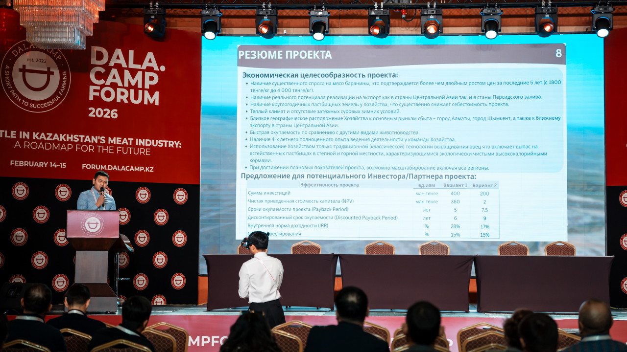 Dala.Camp Forum 2026 аясында мал шаруашылығы саласындағы жобалардың питчингі өтті