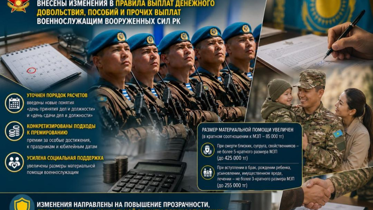 Минобороны Казахстана обновило правила выплат военнослужащим: что изменилось