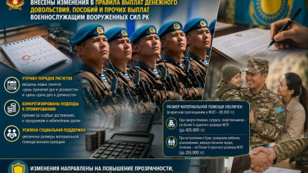 Минобороны Казахстана обновило правила выплат военнослужащим: что изменилось